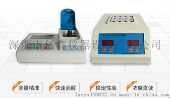 JC-201A型多参数水质分析仪 性能、应用与市场指南
